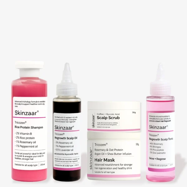 Skinzaar Hair Regrowth Kit
